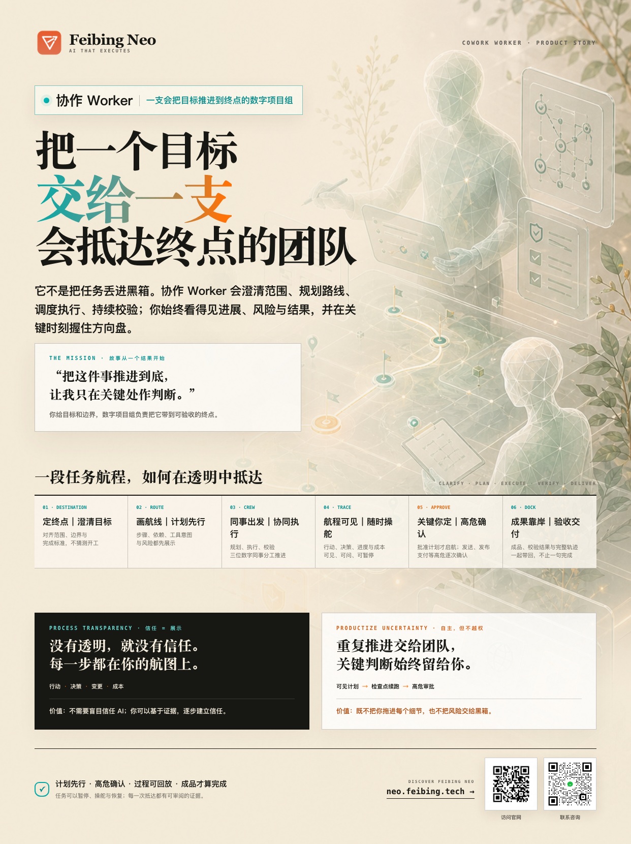 协作 Worker 产品故事