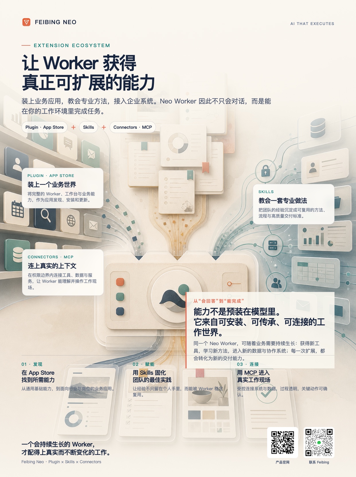 Neo 的 Plugin、Skills 与 Connector 扩展生态